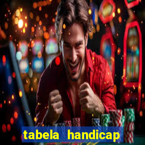 tabela handicap asiatico gols